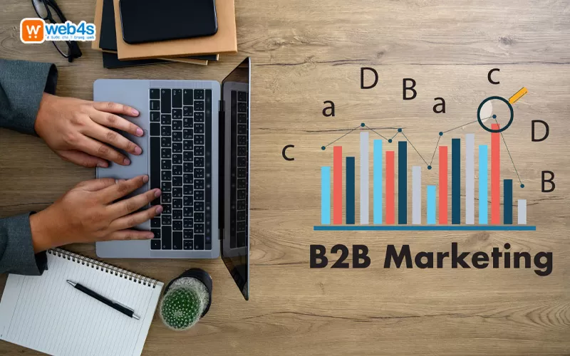 Xu Hướng B2B Marketing Đáng Chú Ý Trong Năm 2024